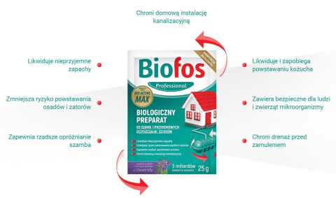 Biofos Preparat Biologiczny Do Szamb i Oczyszczalni Ścieków Proszek 25g Inco